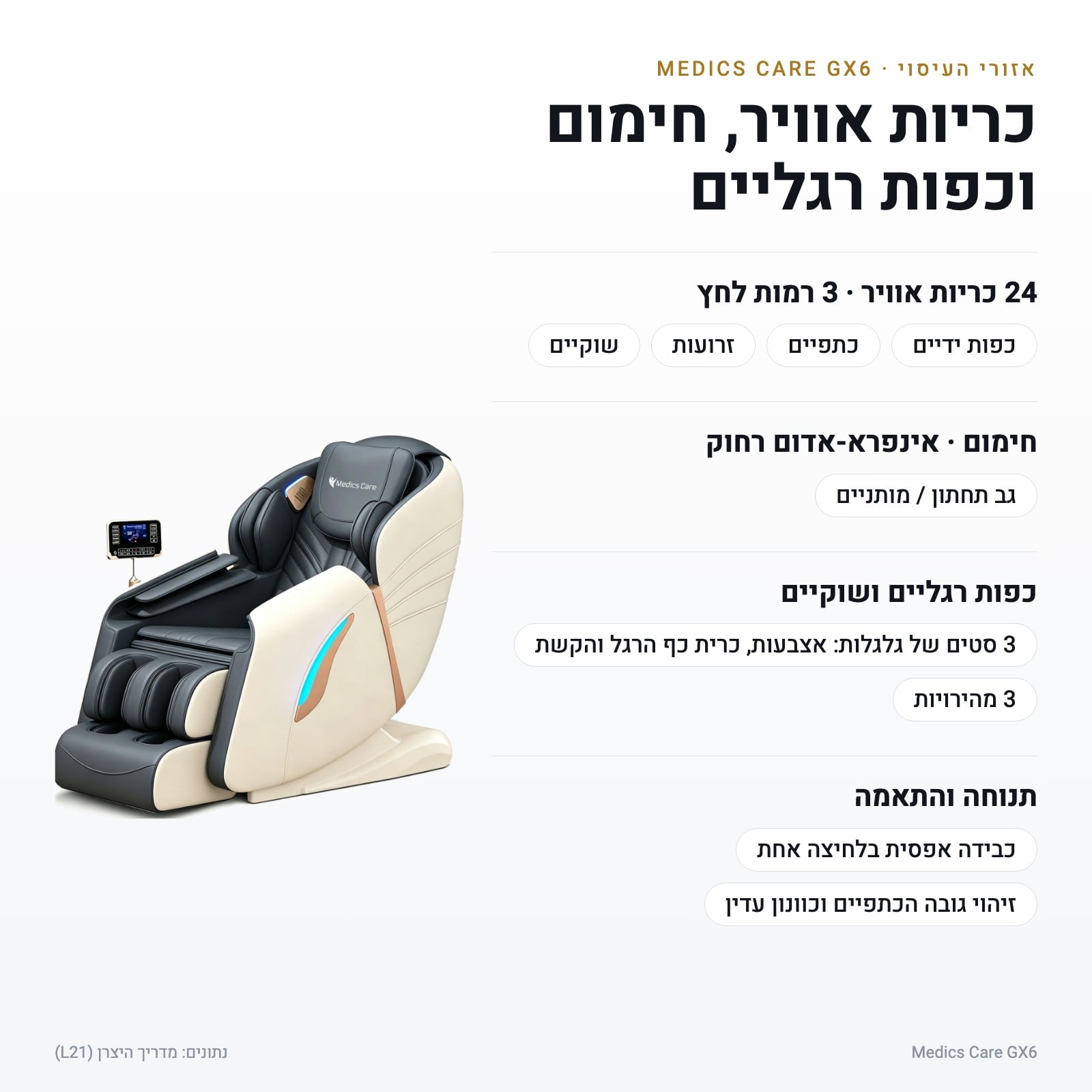 כריות אוויר, חימום וכפות רגליים — Medics Care GX6