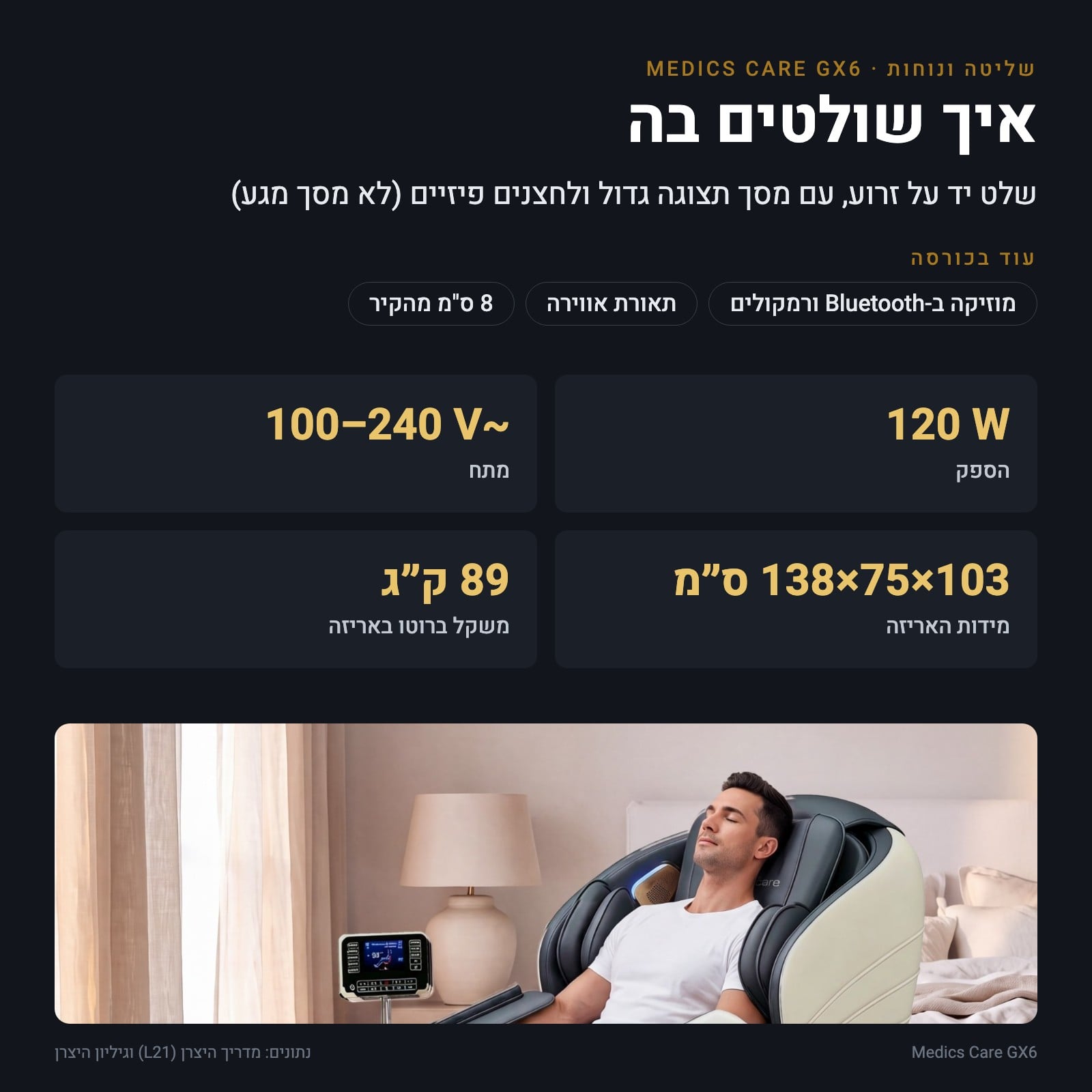 שליטה ונוחות — Medics Care GX6